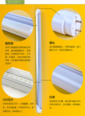 探秘惠州聚梦家居 经济型LED日光灯管T5/T8的性价比之光